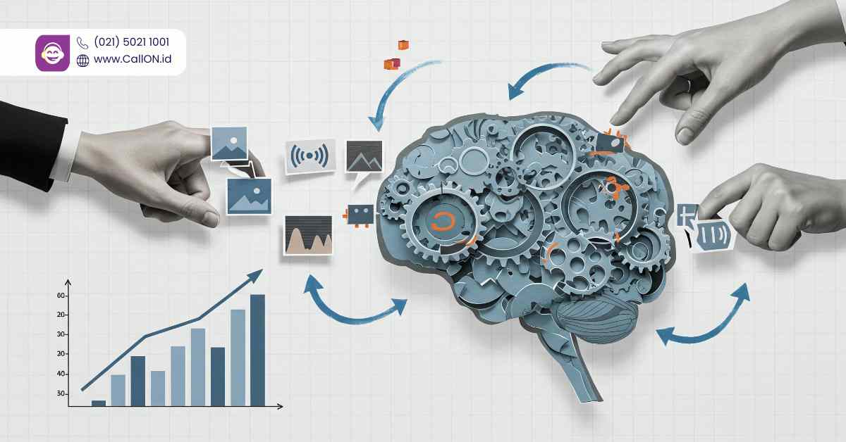 Teknologi AI dalam Contact Center: Chatbot dan Voice Recognition